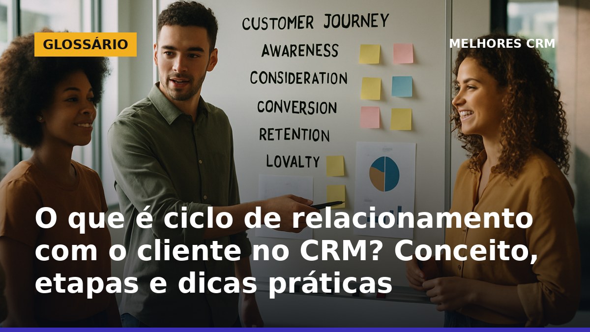 Equipe brasileira analisa etapas do ciclo de relacionamento com o cliente em quadro branco